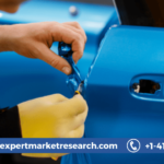 Adhesive Films Market