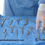 Hemostats Market