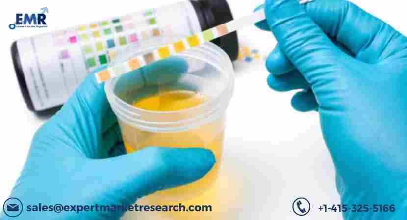 Urinalysis Market